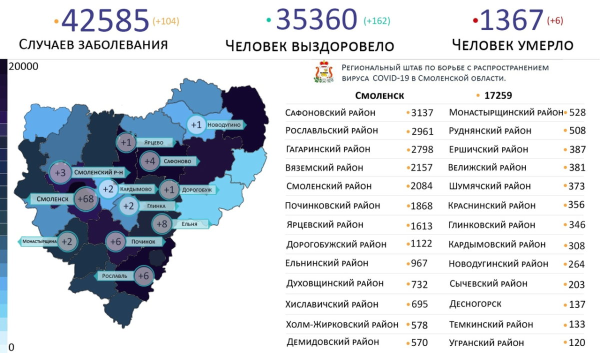 Новые случаи коронавируса выявили на 12 территориях Смоленской области 8 августа