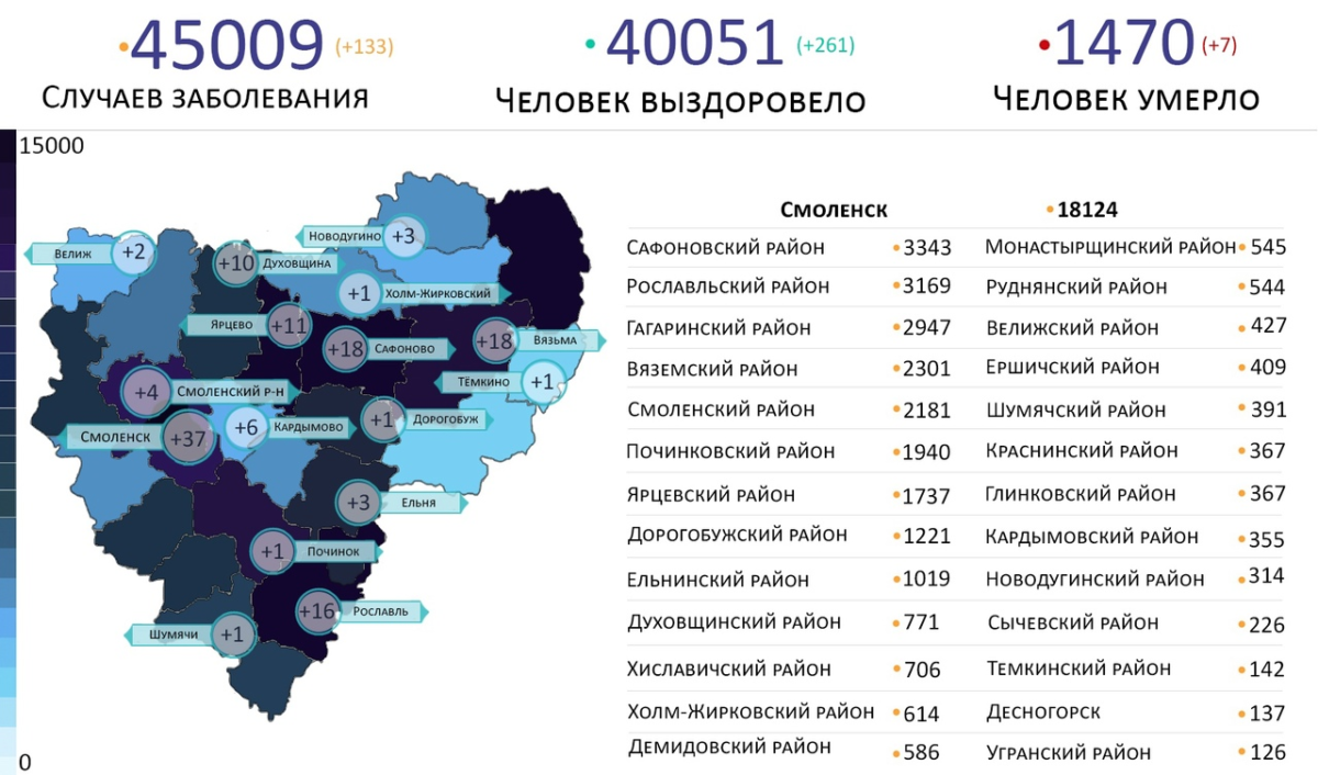 Новые случаи коронавируса выявили на 16 территориях Смоленской области 27 августа