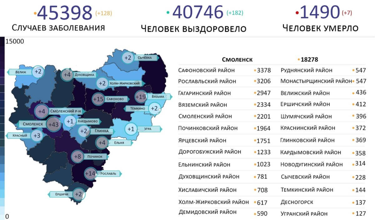 Новые случаи коронавируса выявили на 17 территориях Смоленской области 30 августа