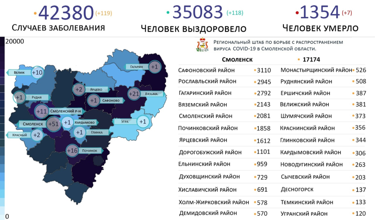 Новые случаи коронавируса выявили на 13 территориях Смоленской области 6 августа