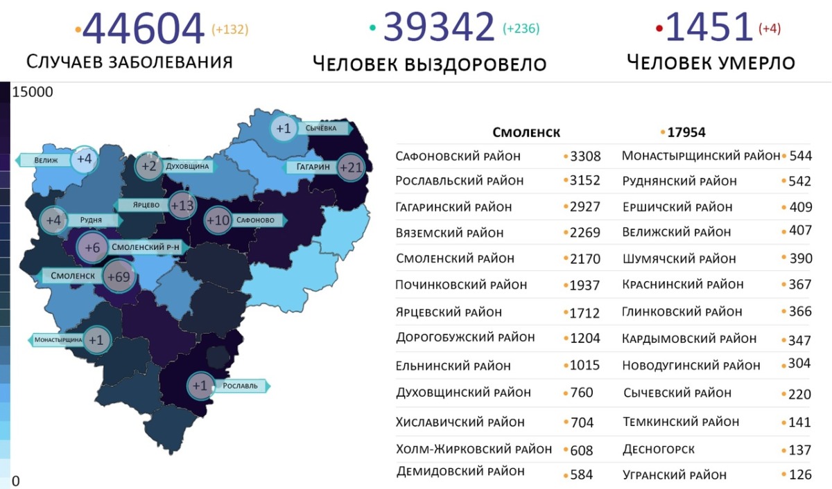 На 11 территориях Смоленской области выявили новые случаи коронавируса 24 августа