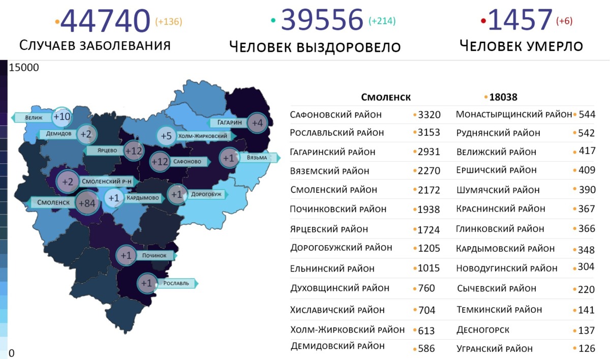Новые случаи коронавируса выявили в 13 районах Смоленской области на 25 августа