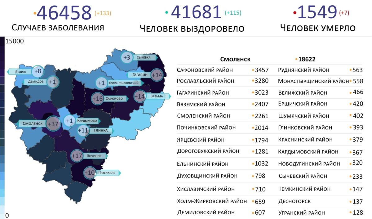 В 12 районах Смоленской области выявили новые случаи коронавируса на 7 сентября