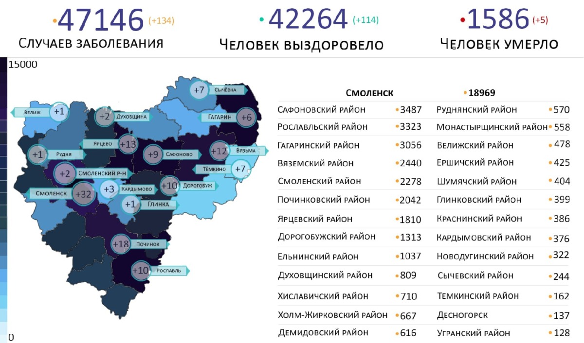 В 16 районах Смоленской области выявили новые случаи коронавируса