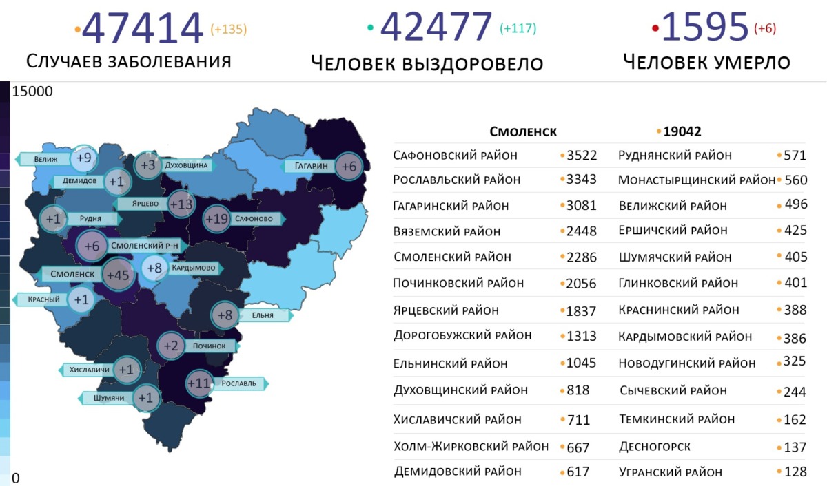 На 16 территориях Смоленской области выявили новые случаи коронавируса 14 сентября