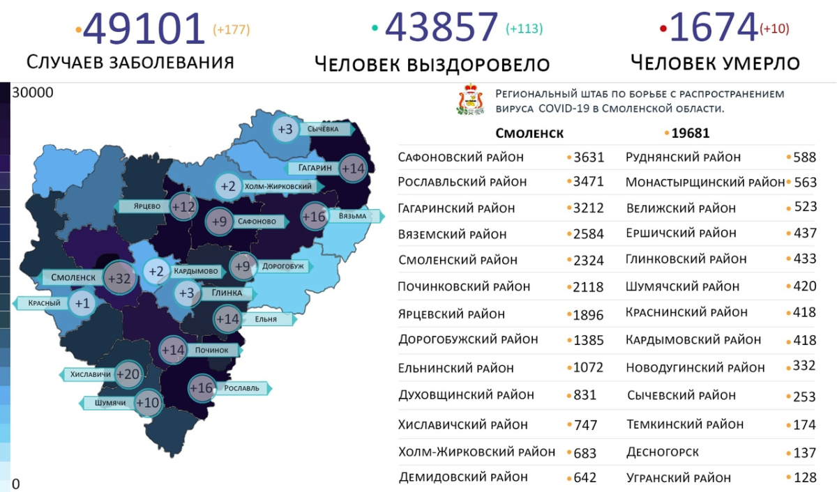 Новые случаи коронавируса выявили на  16 территориях Смоленской области 25 сентября