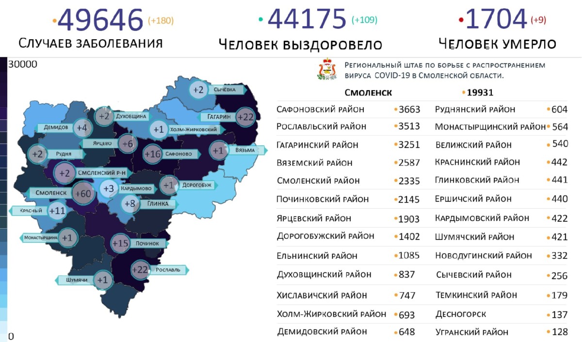 Новые случаи коронавируса выявили в 19 районах Смоленской области на 28 сентября