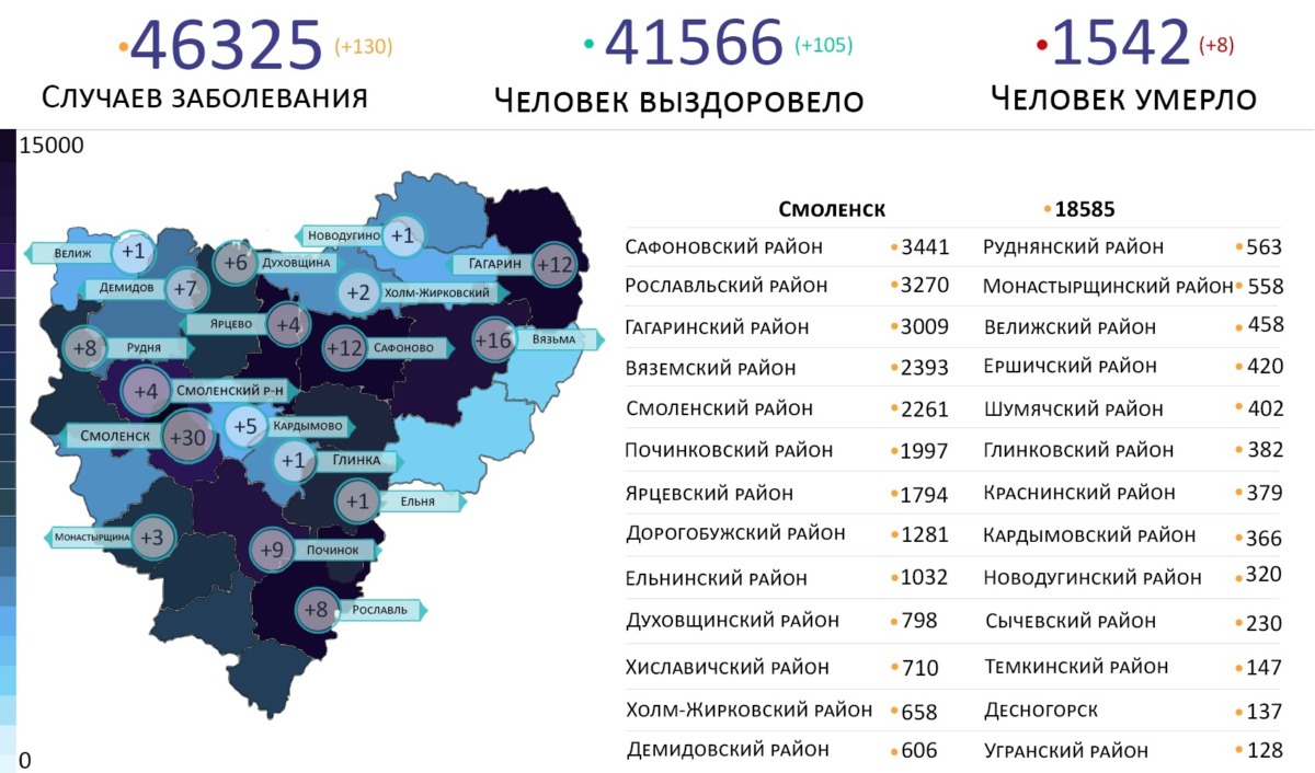 Новые случаи коронавируса выявили в 18 районах Смоленской области на 6 сентября