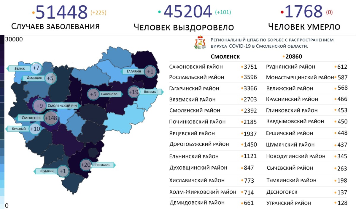 В 10 районах Смоленской области выявили зараженных коронавирусом