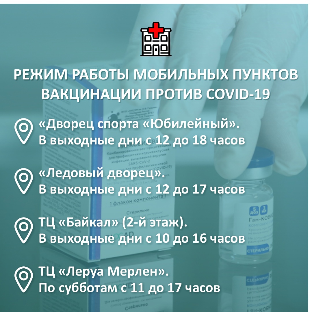 Где в Смоленске можно вакцинироваться от коронавируса. Обновленный график