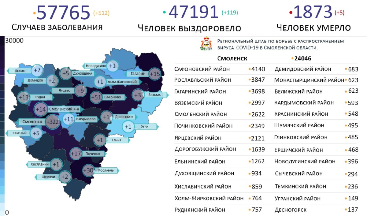 Новые случаи коронавируса выявили в 21 районе Смоленской области на 24 октября