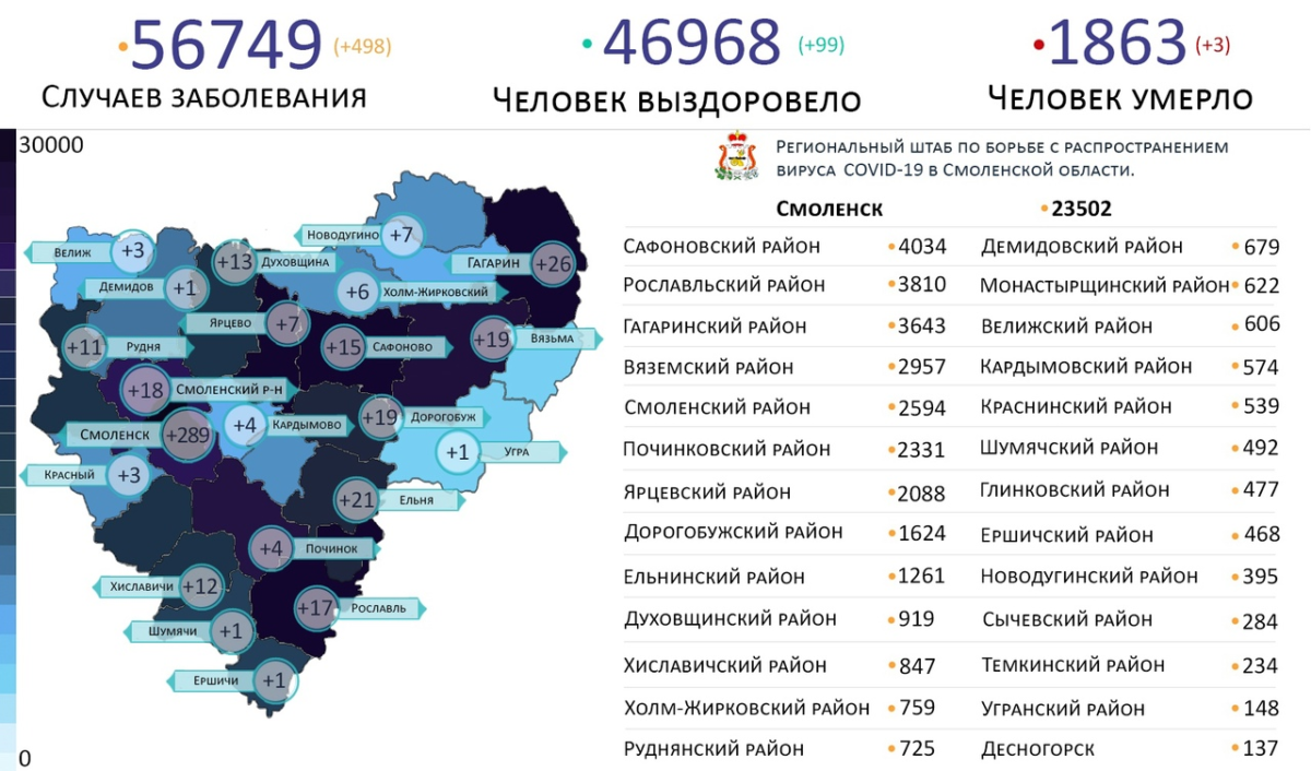 Новые случаи коронавируса выявили на  22 территориях Смоленской области 22 октября