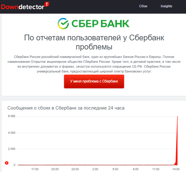 Сбербанк онлайн оказался временно не доступен россиянам