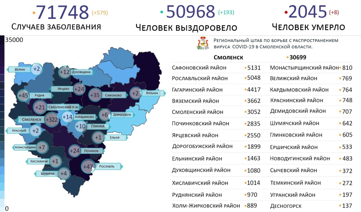 В 18 районах Смоленской области выявили новые случаи коронавируса на 17 ноября
