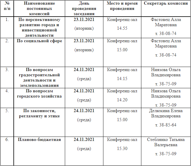 Пять минут на заседание. Смоленские депутаты включают турборежим