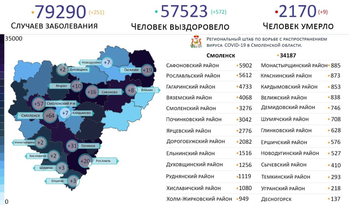 На каких территориях Смоленской области выявили новые случаи коронавируса 4 декабря