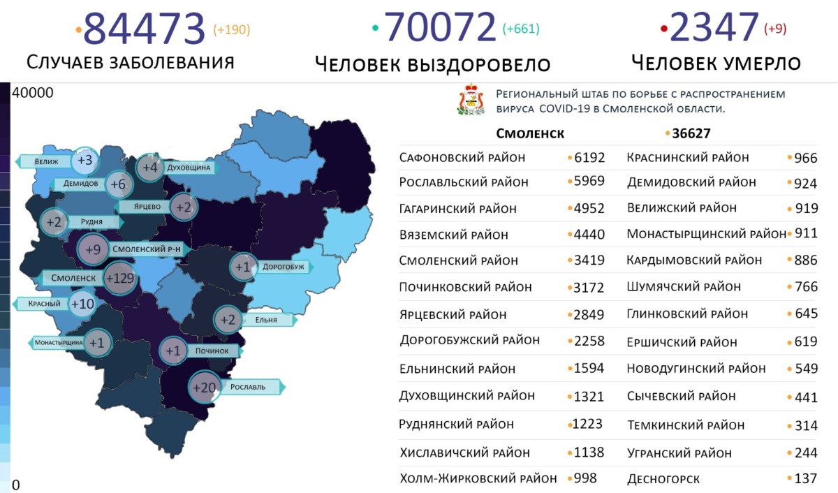Новые случаи коронавируса выявили в 13 районах Смоленской области на 28 декабря