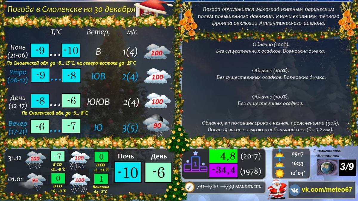 Какая погода будет на Новый год в Смоленской области
