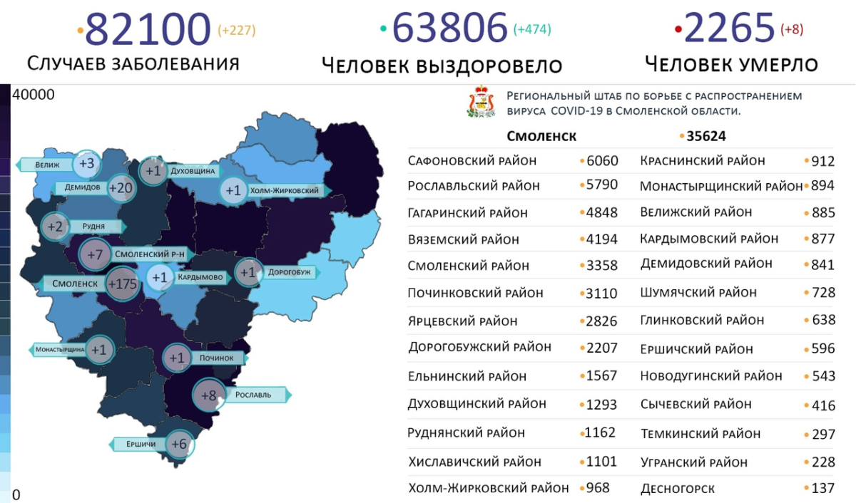 Новые случаи коронавируса выявили на  13 территориях Смоленской области 17 декабря