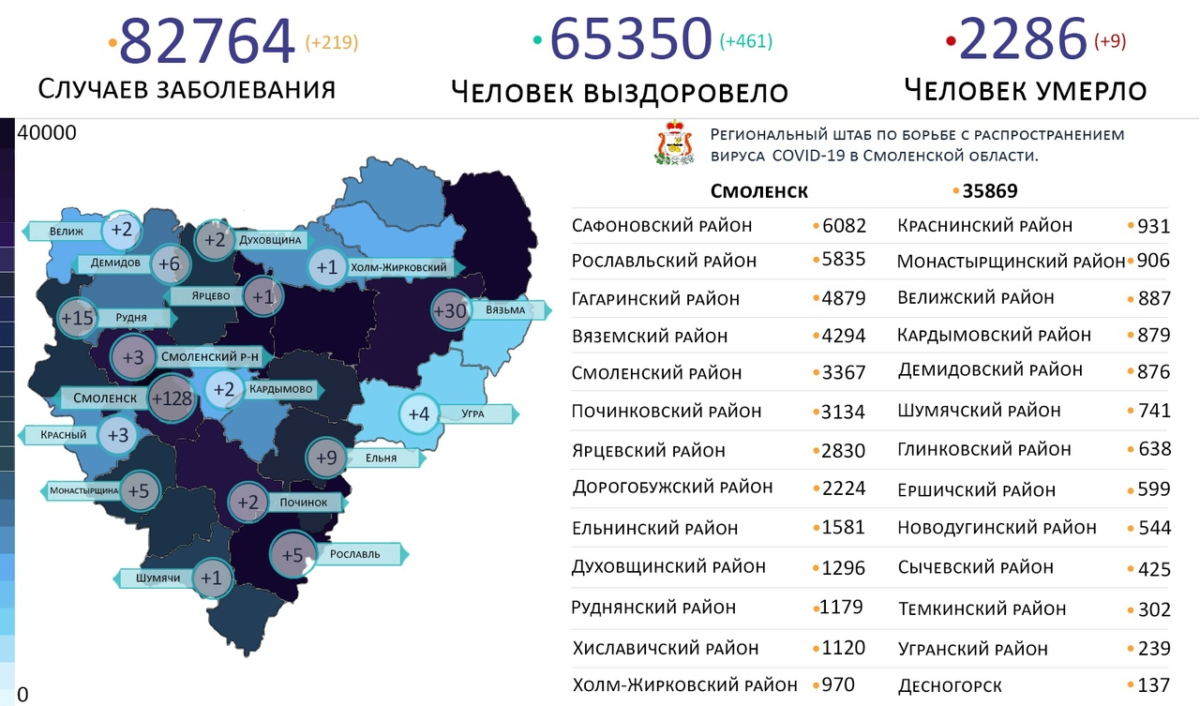 Новые случаи коронавируса выявили на  17 территориях Смоленской области 20 декабря