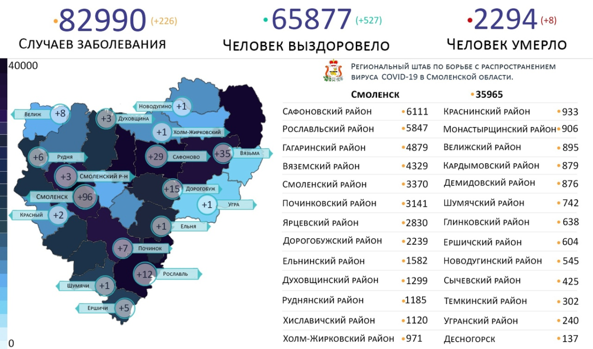 Новые случаи коронавируса выявили на  17 территориях Смоленской области 21 декабря