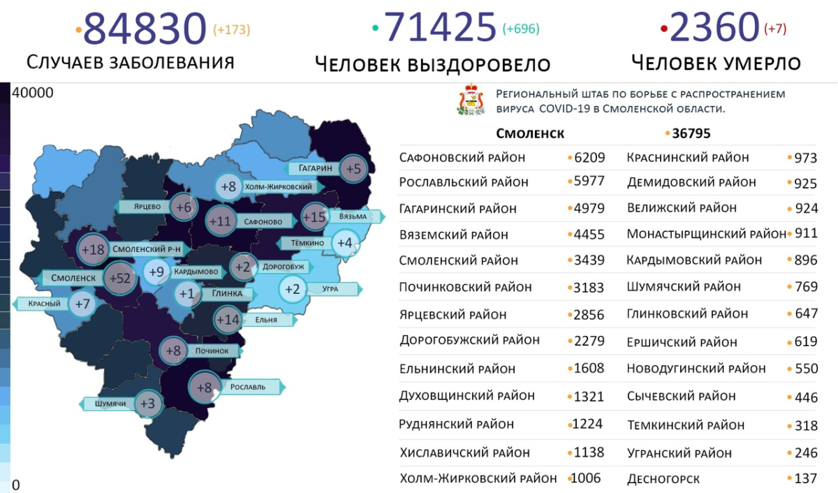 Новые случаи коронавируса выявили на  17 территориях Смоленской области 30 декабря