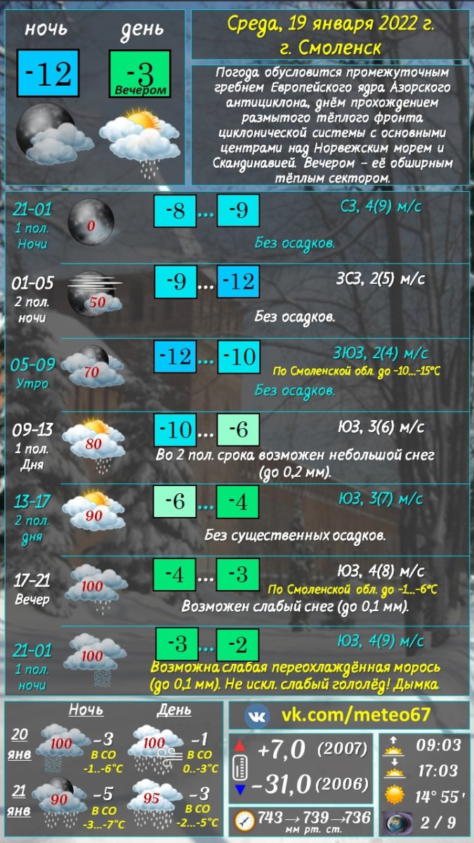 Синоптики рассказали о погоде на ближайшие дни в Смоленской области