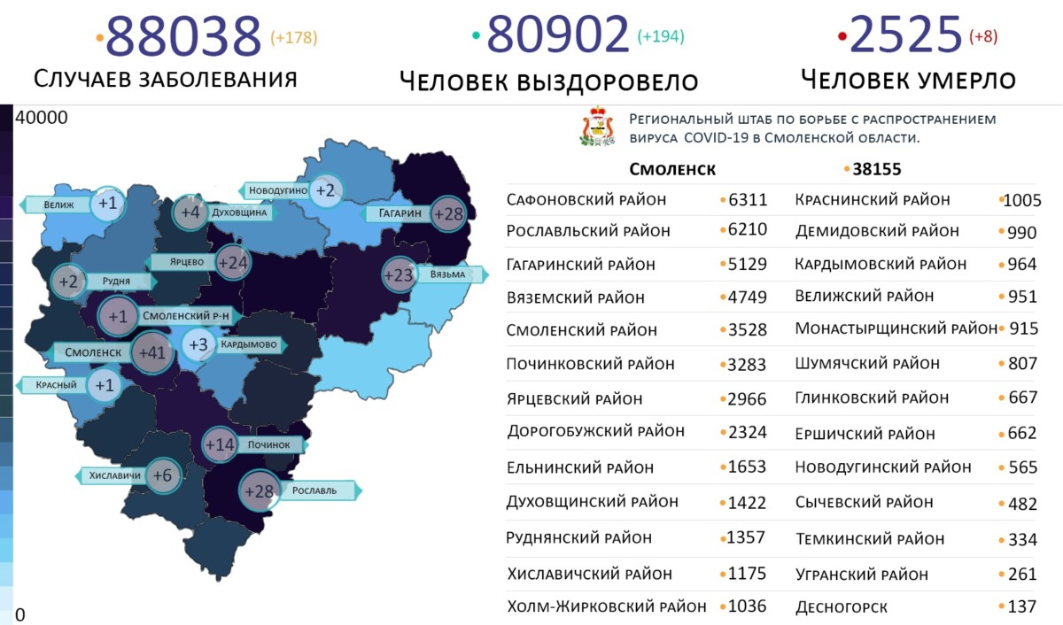 Новые случаи коронавируса в Смоленской области на 23 января выявили в 14 районах