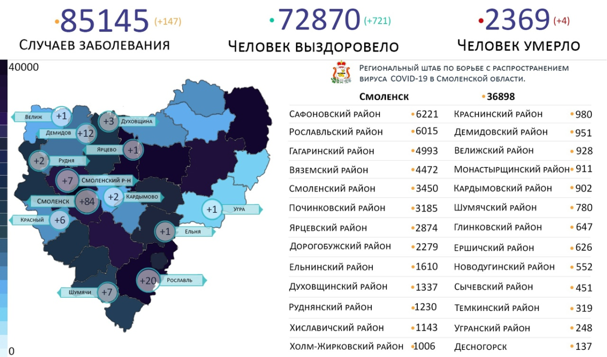 Новые случаи коронавируса выявили на  13 территориях Смоленской области 1 января