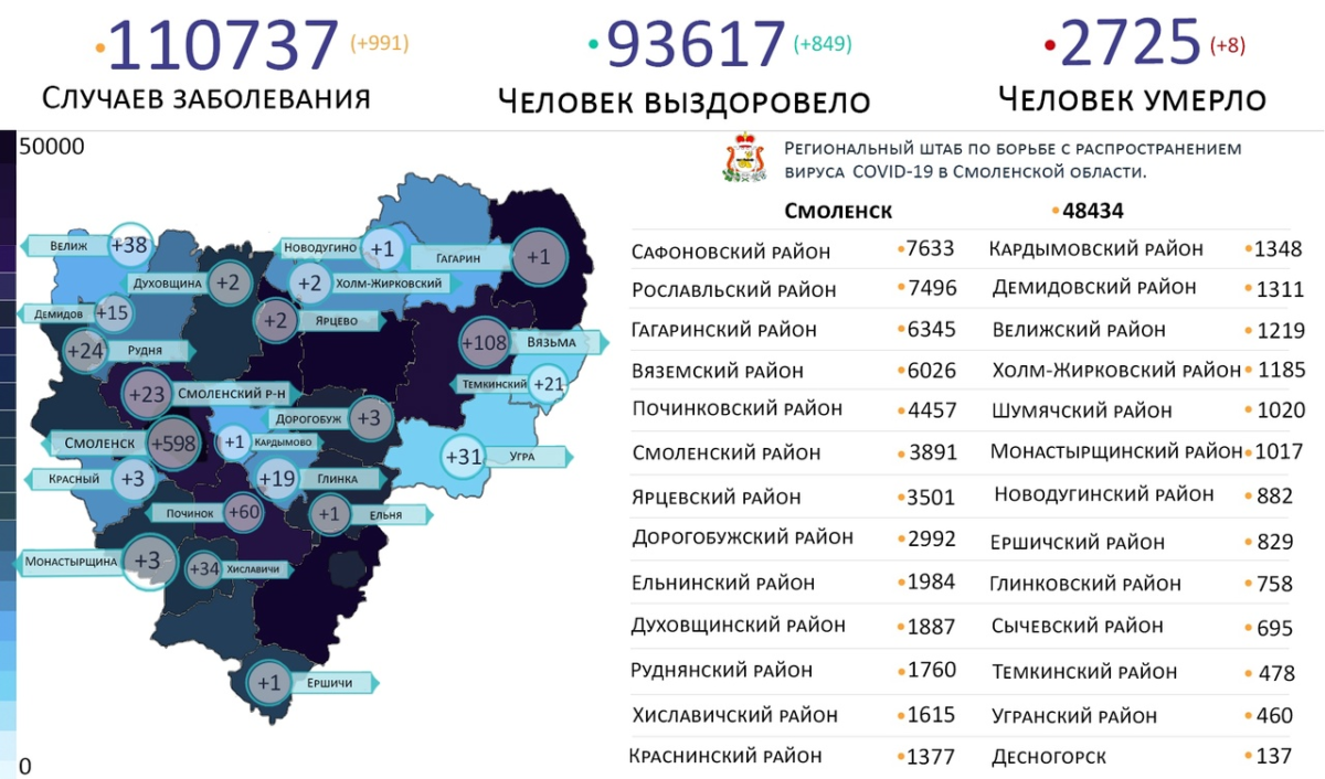 Новые случаи коронавируса выявили на 22 территориях Смоленской области 21 февраля