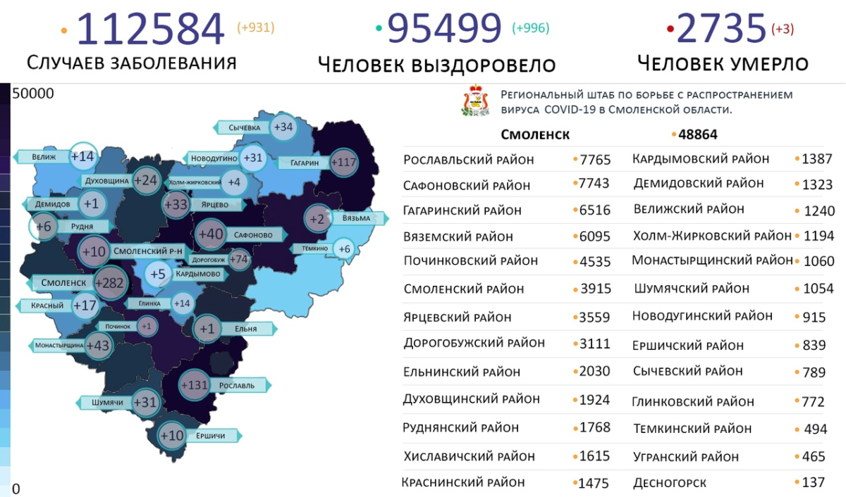 Новые случаи коронавируса выявили на 24 территориях Смоленской области 23 февраля