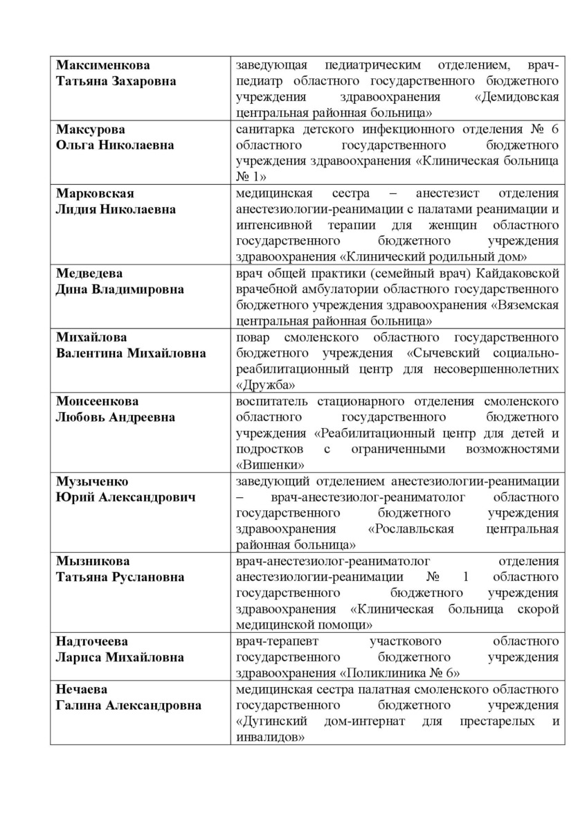 Десятки медиков Смоленской области получили почетный знак «За исцеление и милосердие»