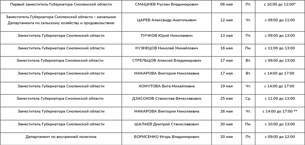 Стал известен график приема граждан руководителями администрации Смоленской области