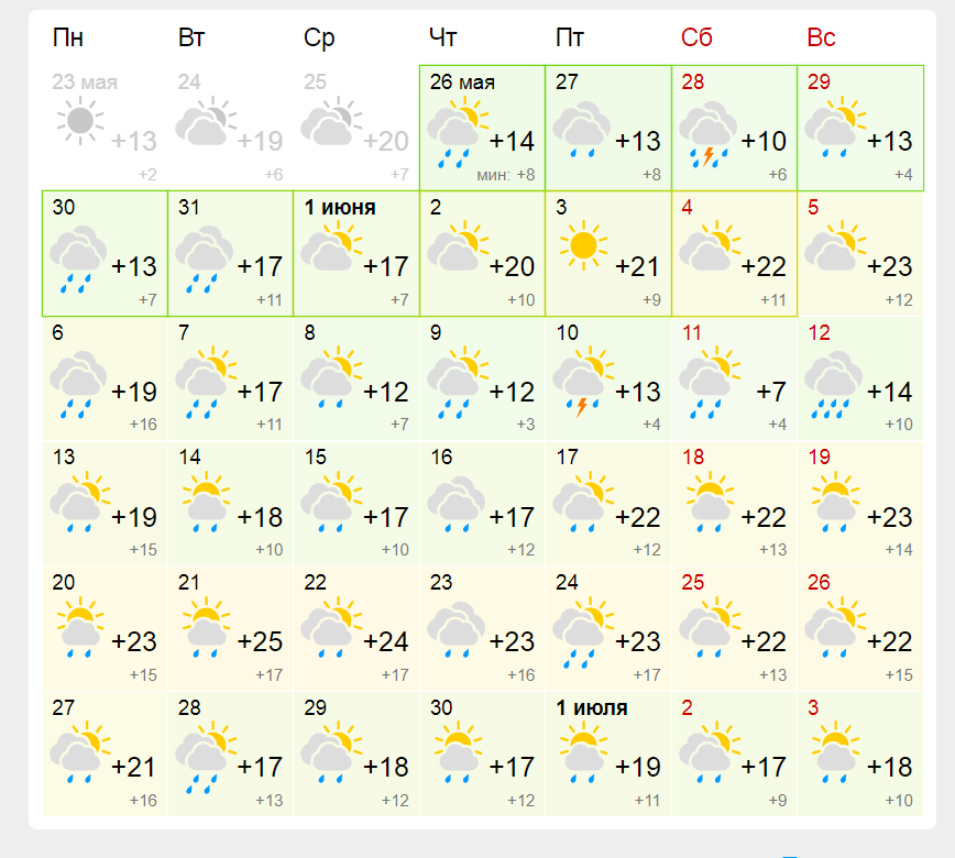 Погода на апрель 2024 смоленск. Погода в Смоленске на июнь. Погода в Нижнем Новгороде на июнь 2023 года. Погода в Смоленске на июнь 2023. Фото погоды июня Смоленска.