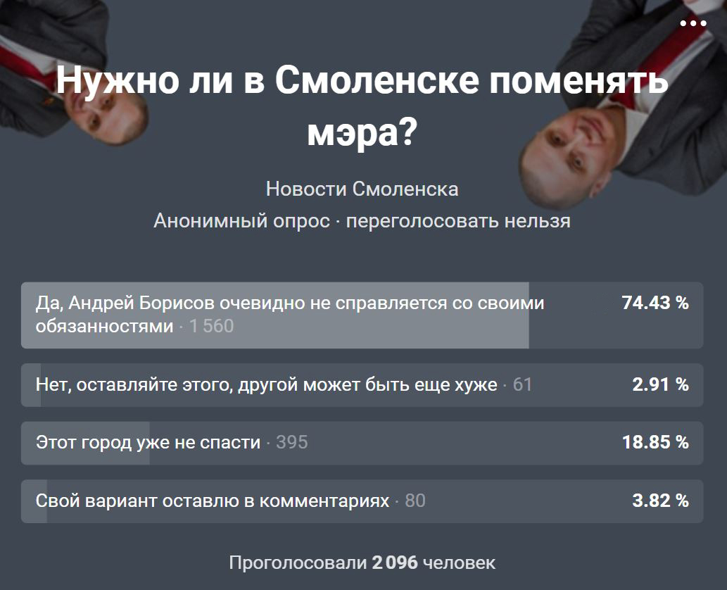 Результаты опроса: мэр Андрей Борисов не справляется со своими обязанностями