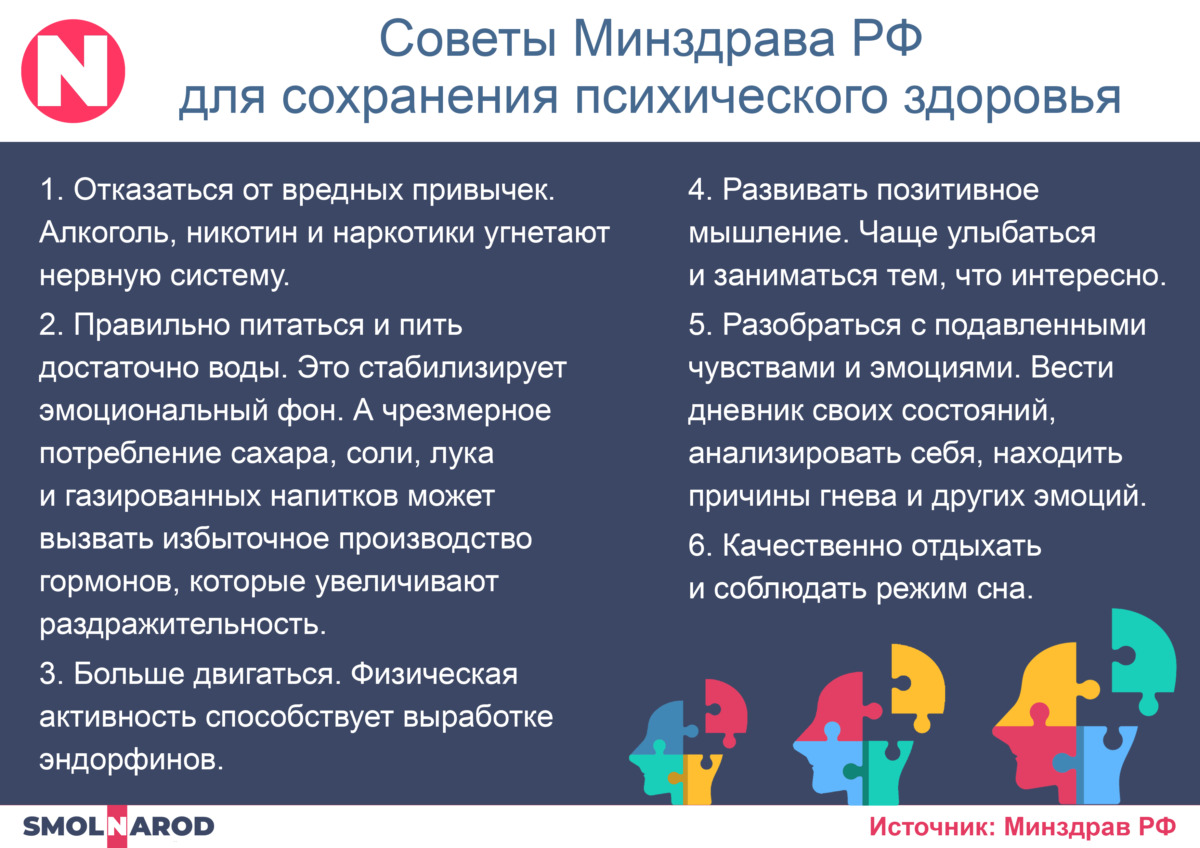 За десять лет психические расстройства у смолян стали выявлять в два раза чаще