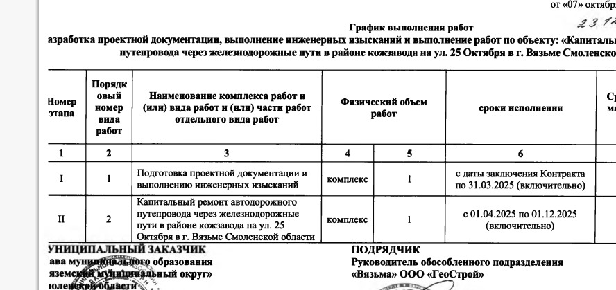 Старт строительства нового путепровода в Вязьме сдвинулся на четыре месяца