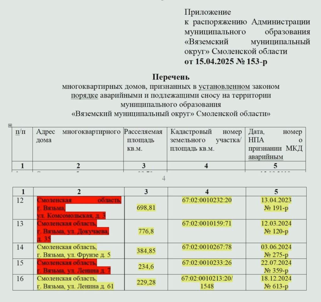 Жители Вязьмы обеспокоены возможным сносом исторических зданий в центре города