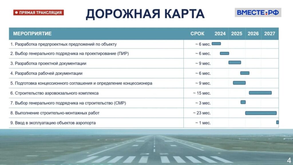 «Росавиация» представила эскизное решение аэродрома «Северный»