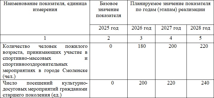 пожилых людей