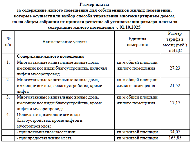 Плата за жилье в Десногорске выросла на 9,52%