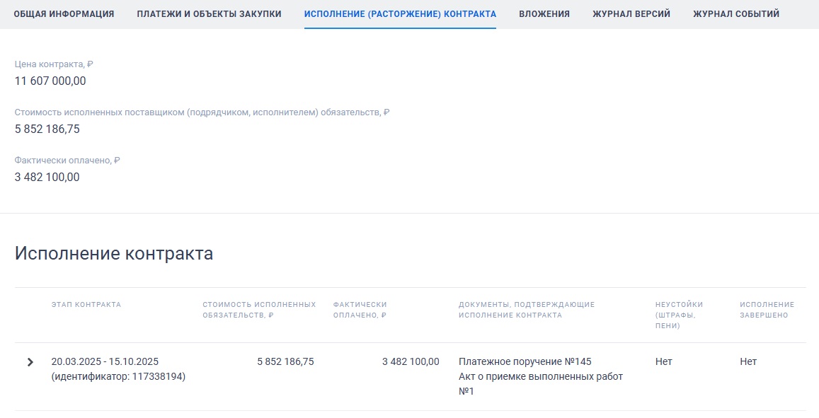 Администрация Смоленска прокомментировала неудержанные с подрядчика пени