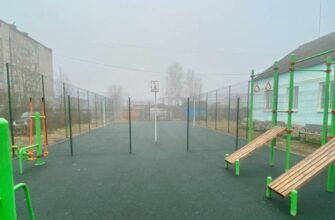 инициативных проектов