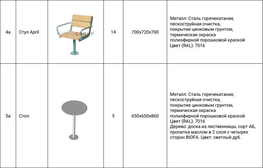 Объявлен конкурс на создание третьей части "Атомпарка" в Десногорске