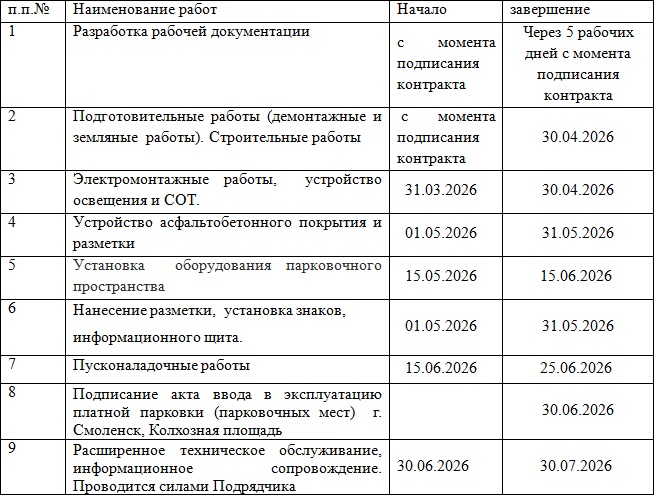Администрация Смоленска утвердила тариф для платных парковок