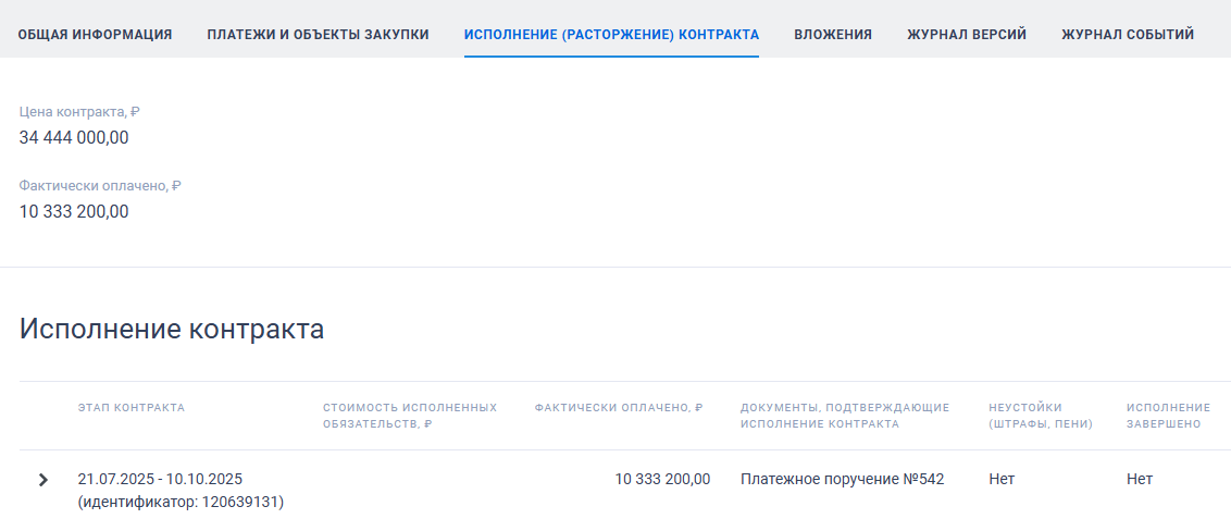 Заказчик не принял работы по устройству настила у крепостной стены в Смоленске