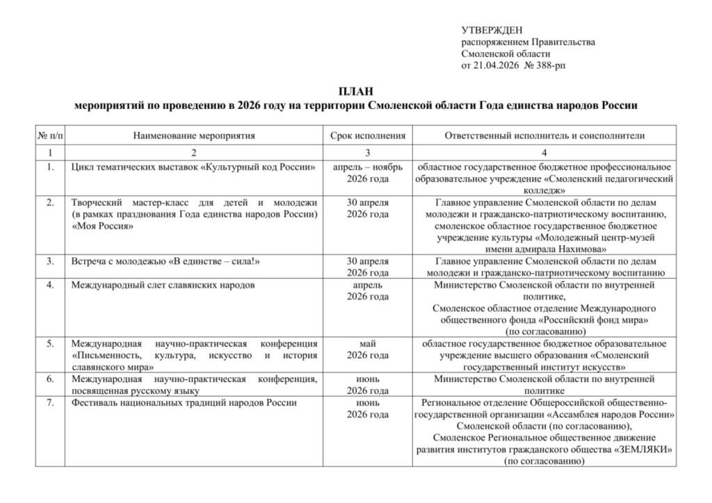 единства народов России