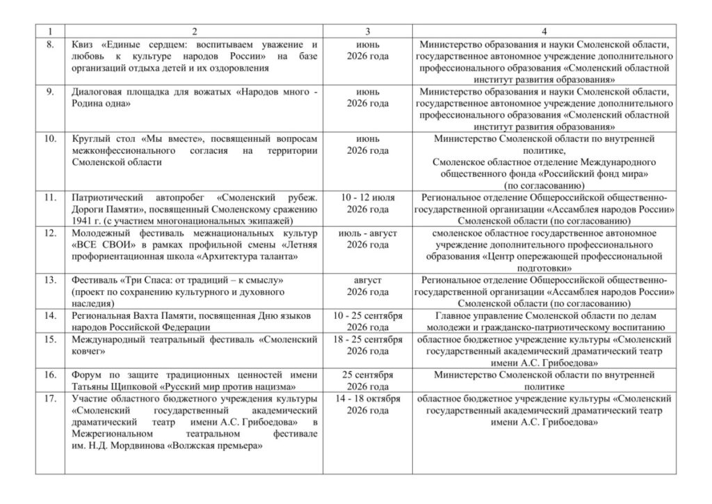 единства народов России