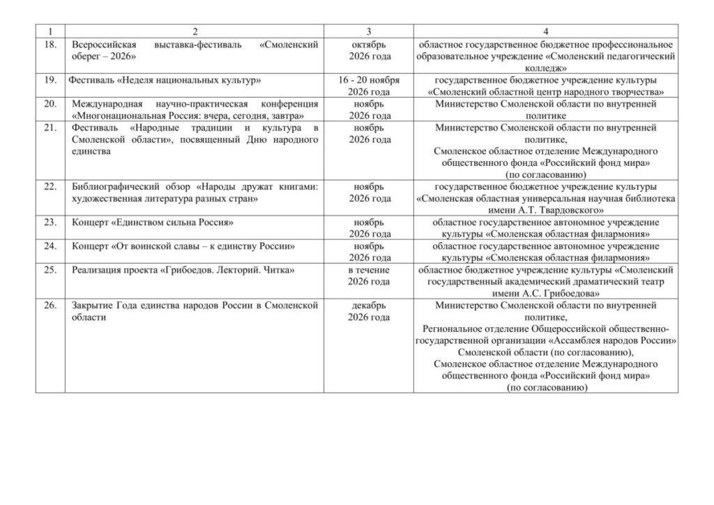 единства народов России