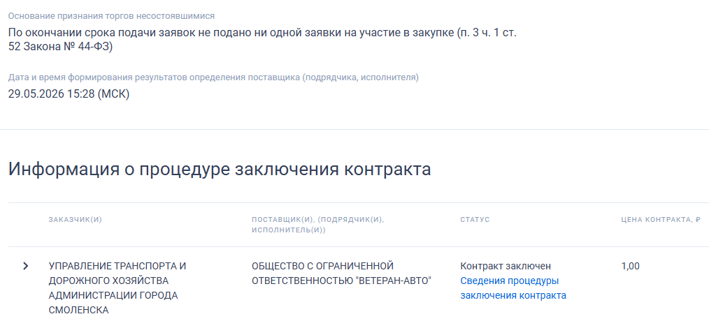 Администрация Смоленска заключила новые контракты с частными перевозчиками